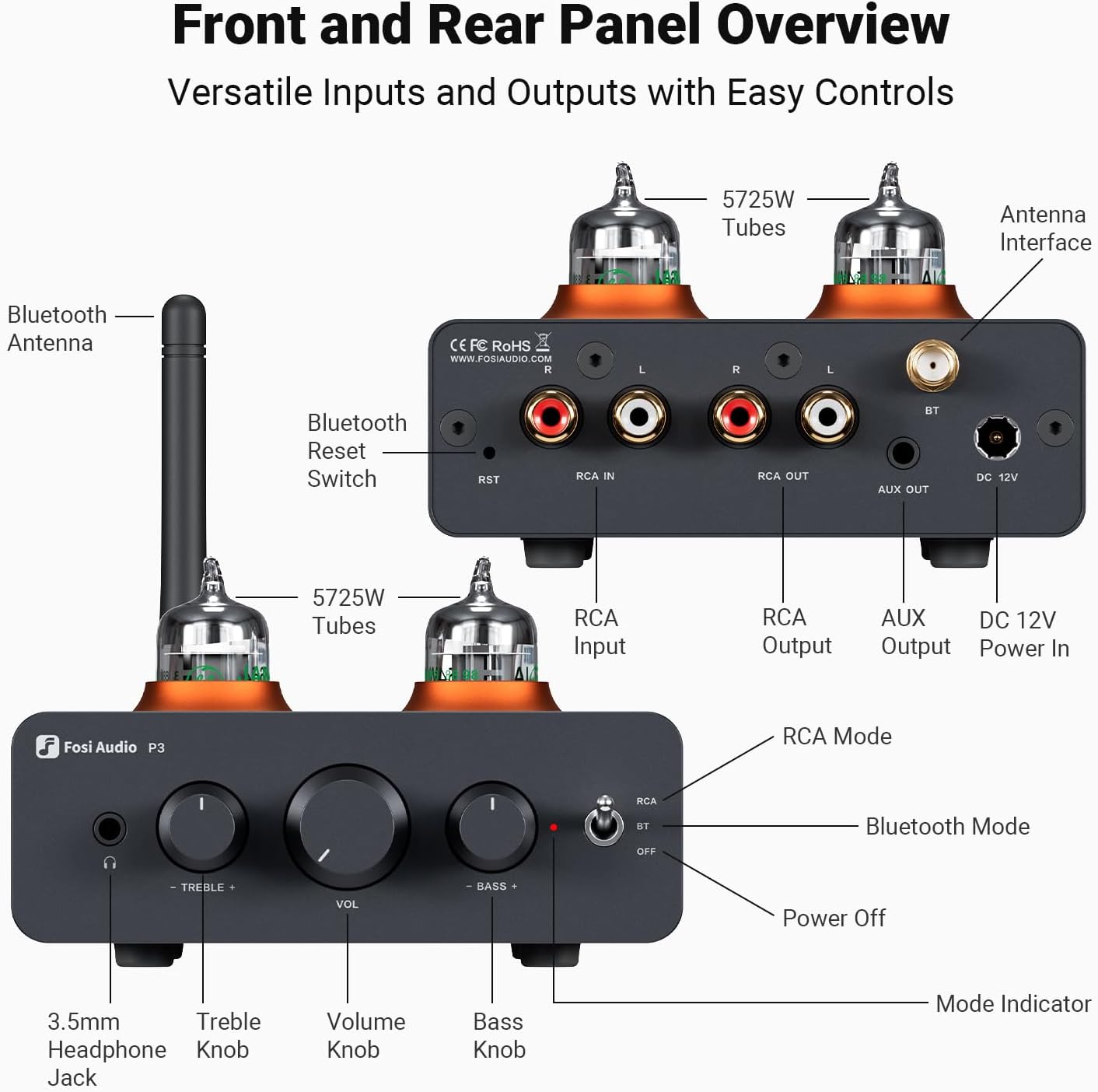 Fosi Audio P3 Tube Pre-Amplifier