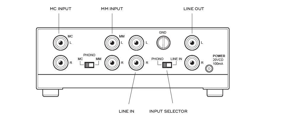 NAD Digital Phono/USB Preamp PP4