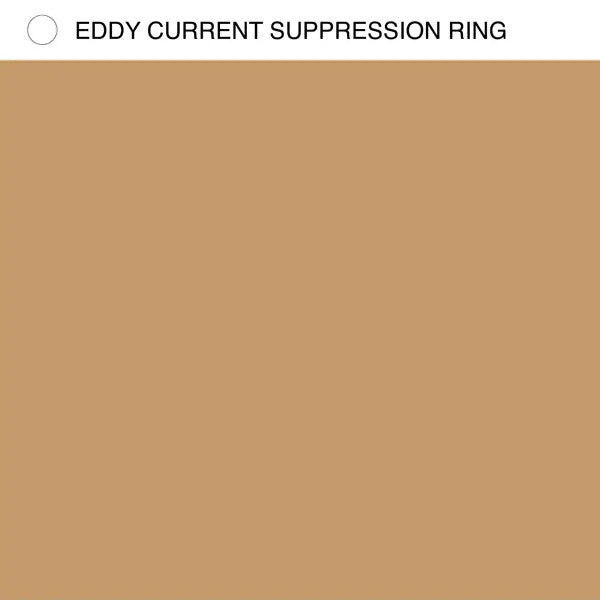 Eddy Current Suppression Ring - Eddy Current Suppression Ring (LP, Reissue)