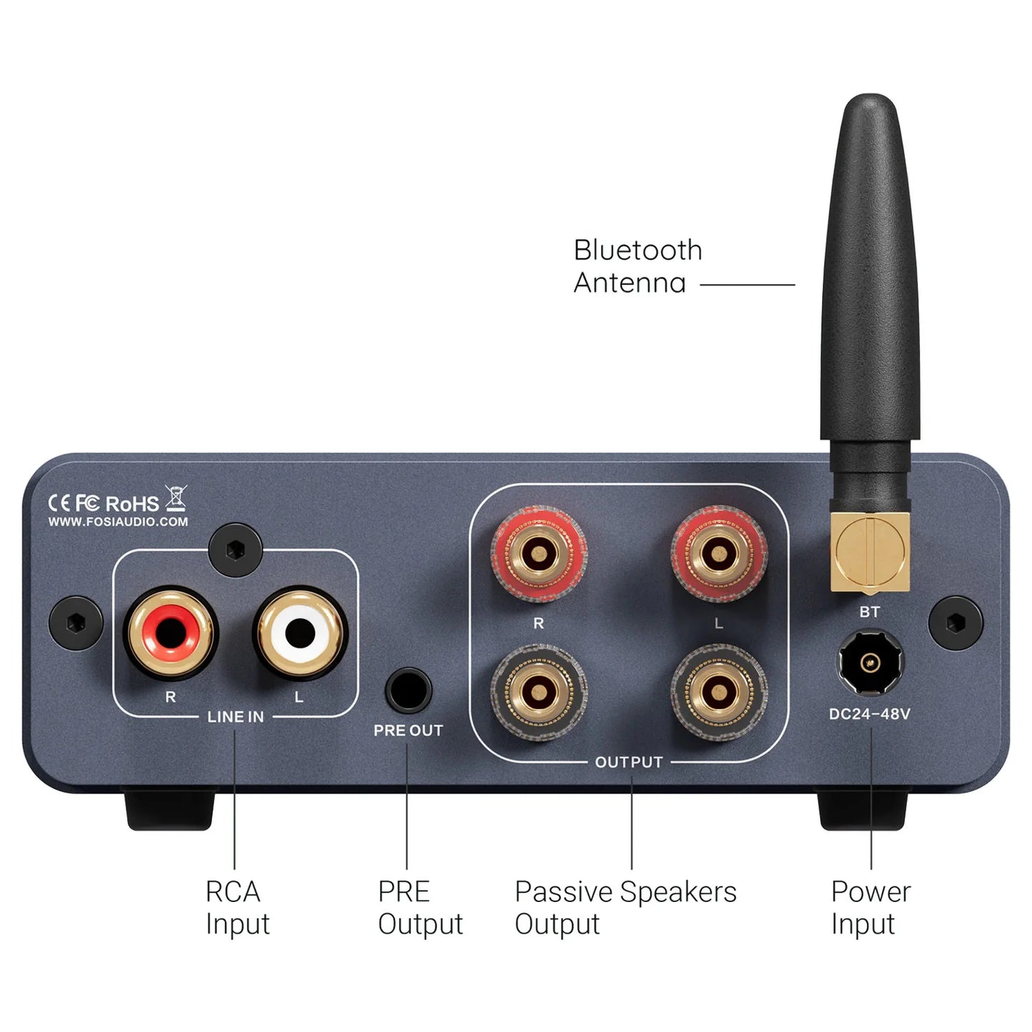 Fosi Audio BT20A Pro Bluetooth Integrated Amplifier