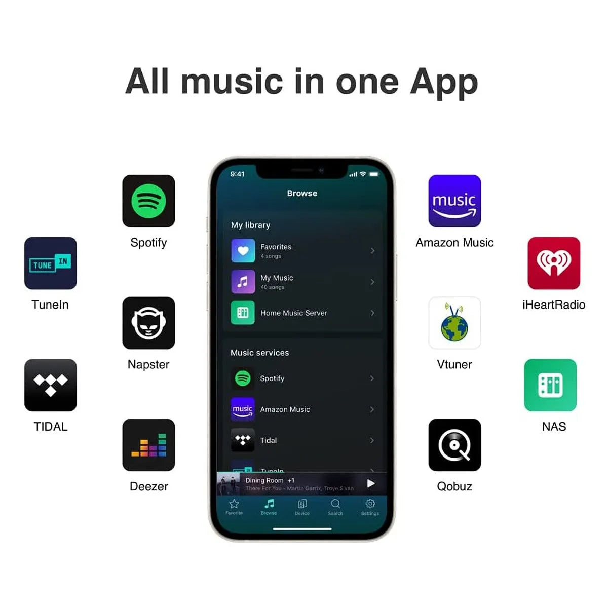 WiiM Mini Hi-Res Wireless Audio Streamer