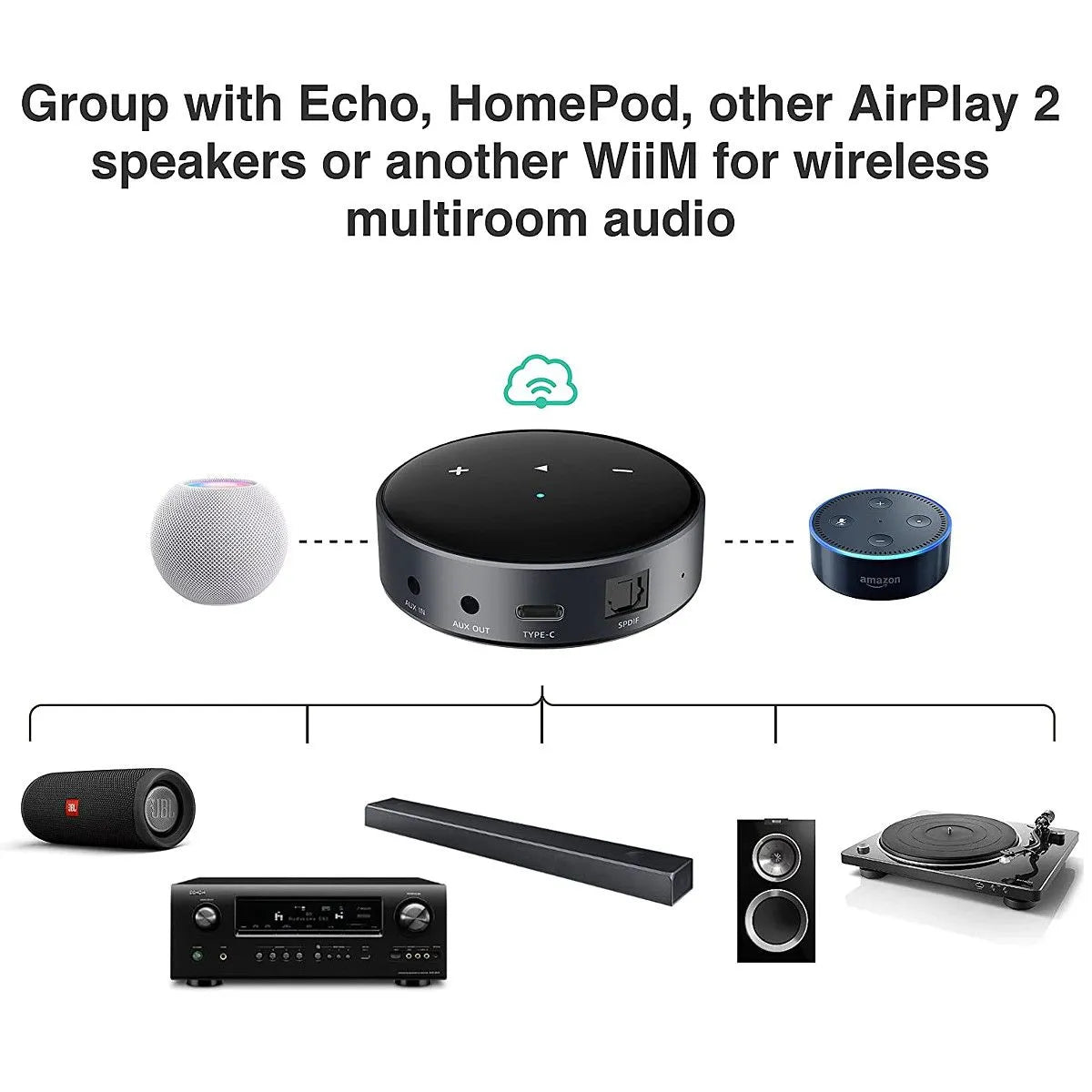 WiiM Mini Hi-Res Wireless Audio Streamer